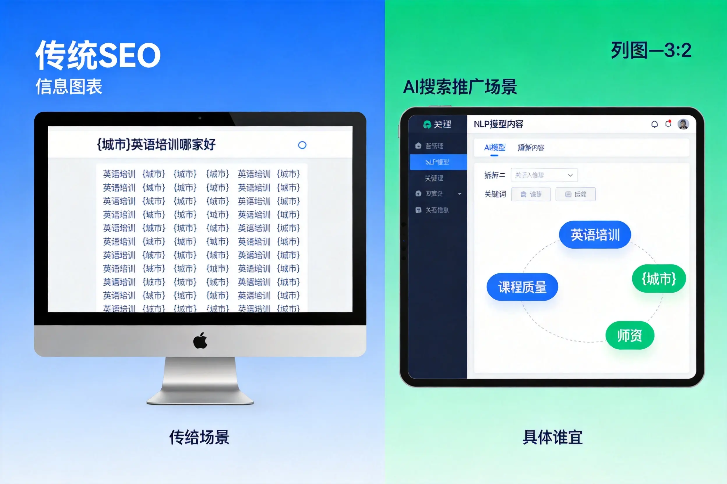 AI搜索推广和传统SEO有何区别？三门峡企业选型指南