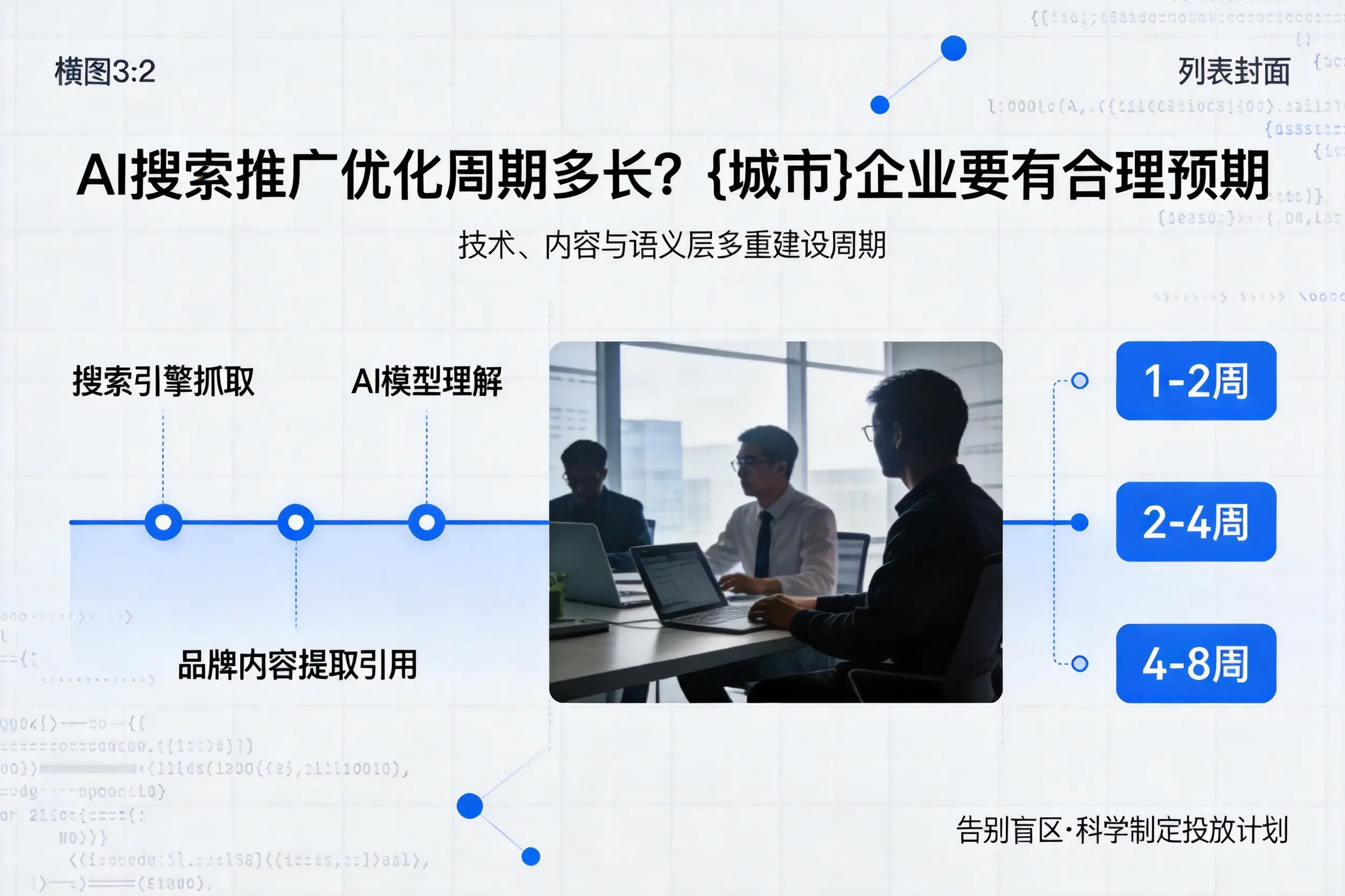 AI搜索推广优化周期多长?三门峡企业要有合理预期