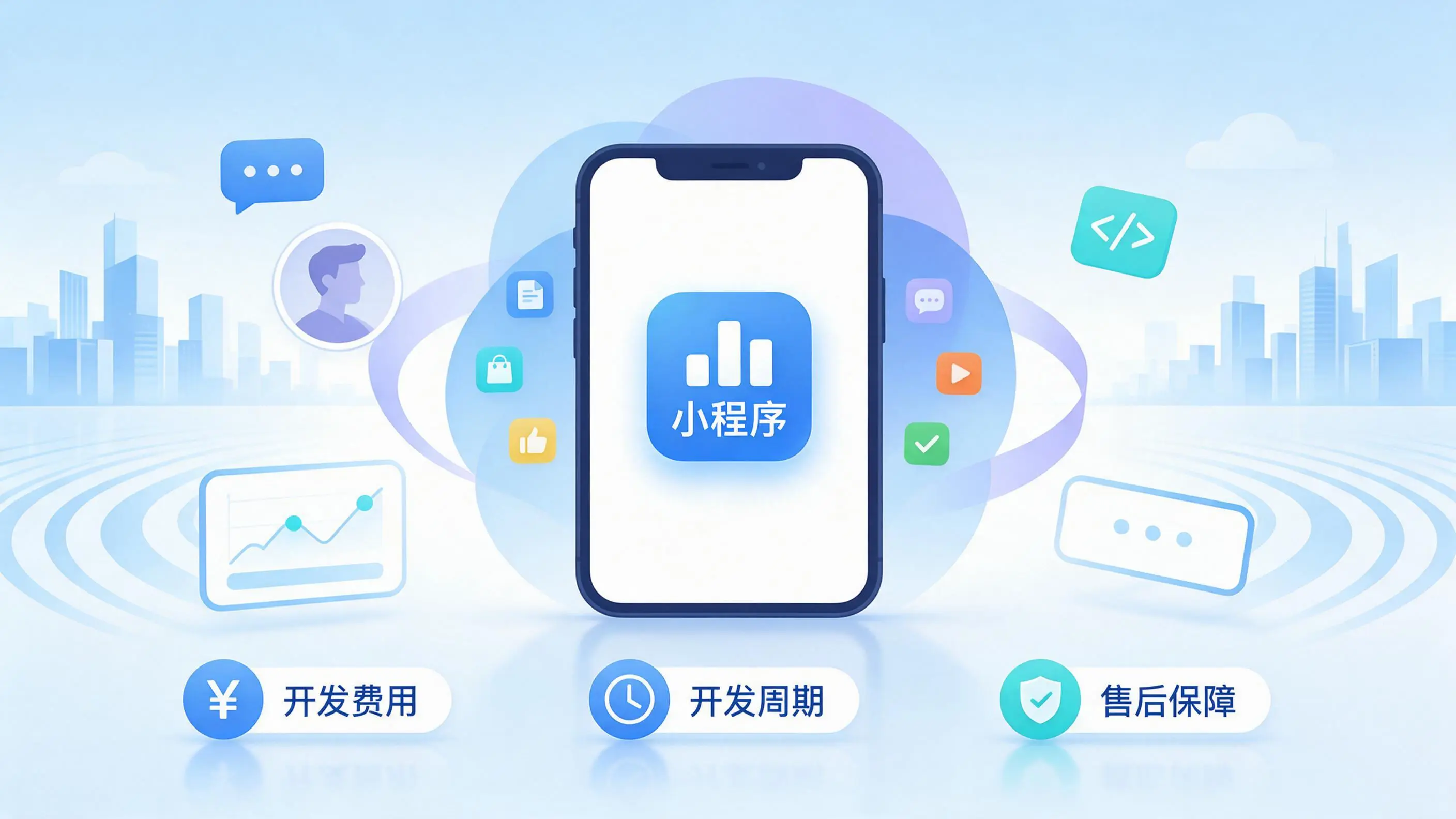 三门峡小程序开发常见疑问解答:费用、周期与售后风险避坑