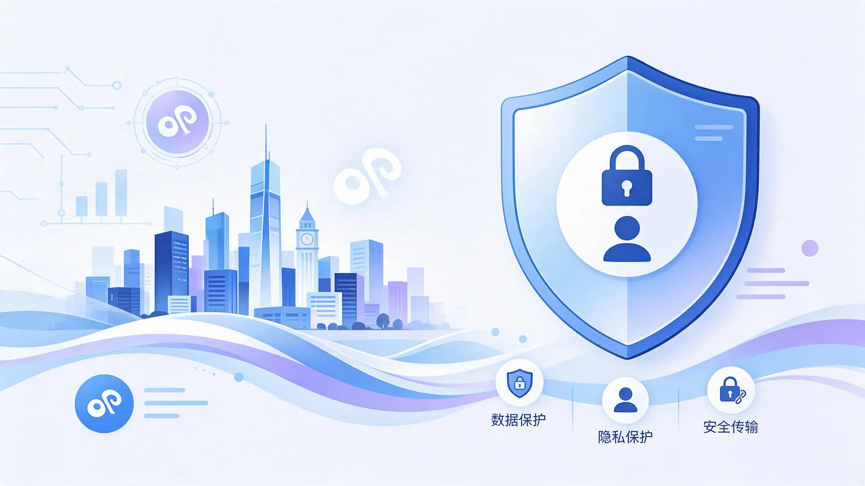 三门峡小程序开发疑虑解析：数据安全与用户隐私如何保障
