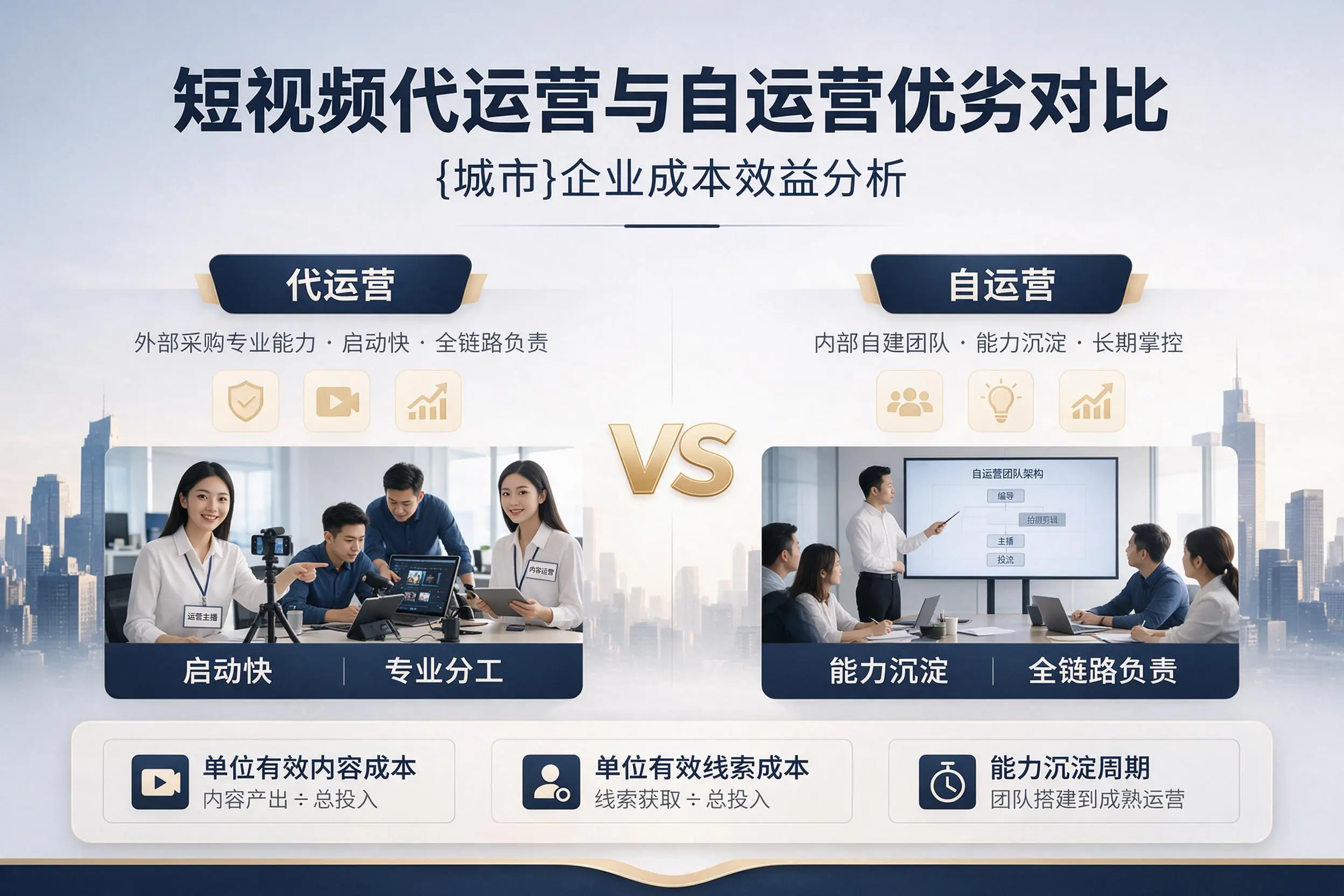 短视频代运营与自运营优劣对比：三门峡企业成本效益分析