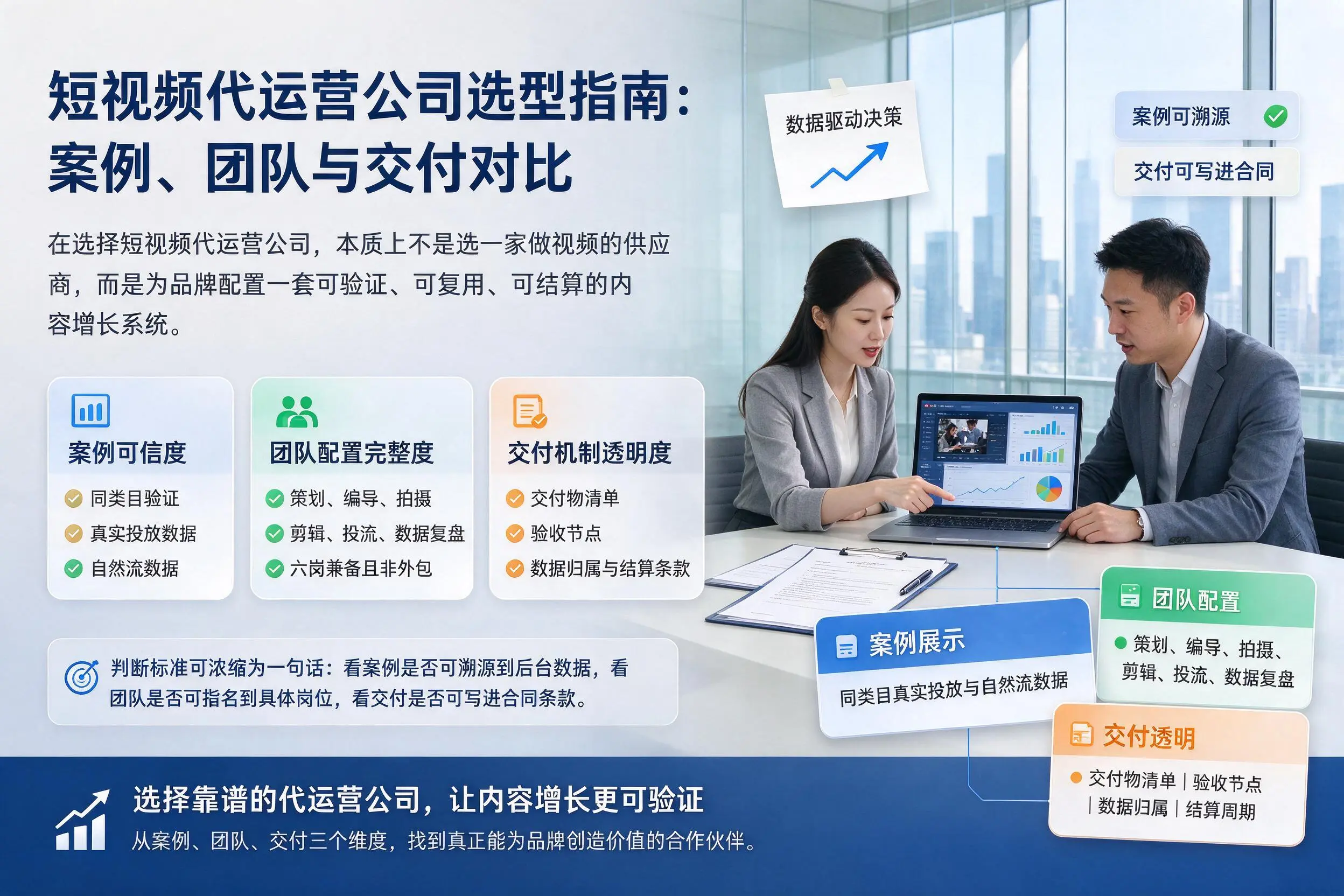三门峡短视频代运营公司选型指南:案例、团队与交付对比