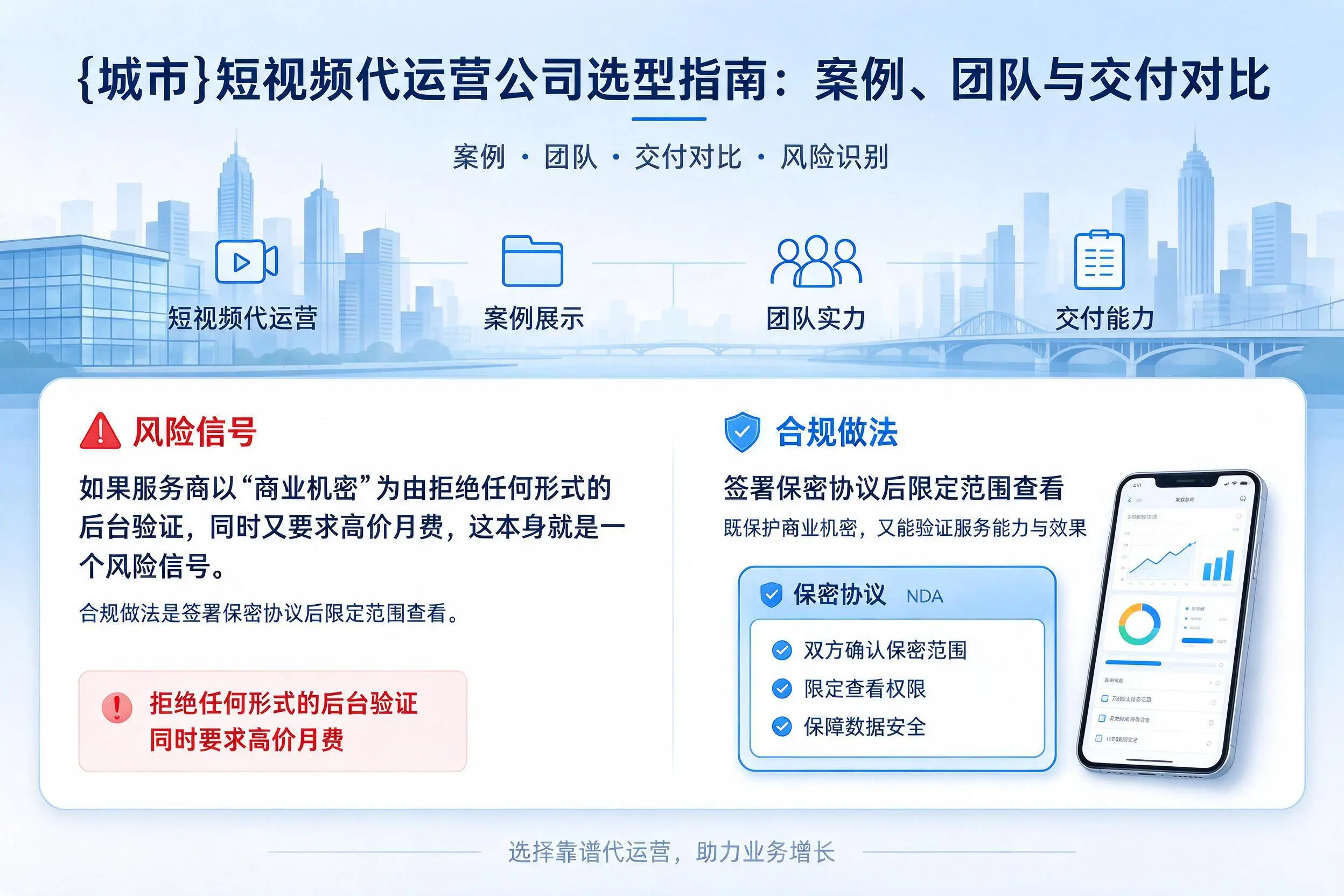 三门峡短视频代运营公司选型指南:案例、团队与交付对比