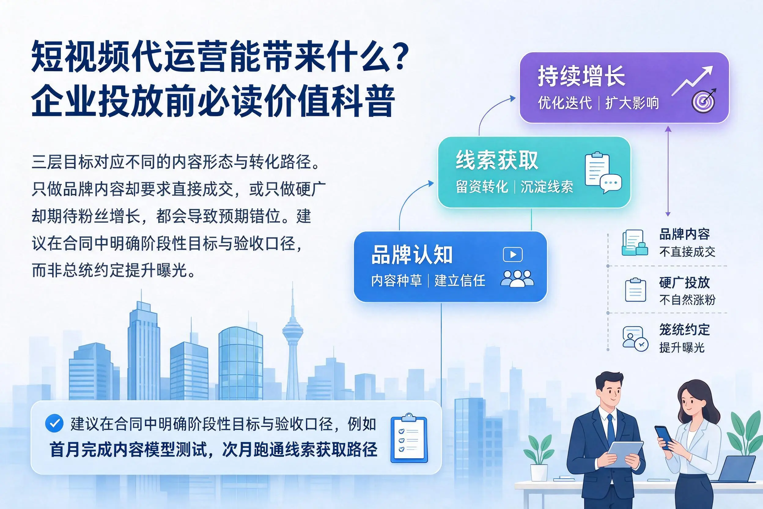 短视频代运营能带来什么?三门峡企业投放前必读价值科普