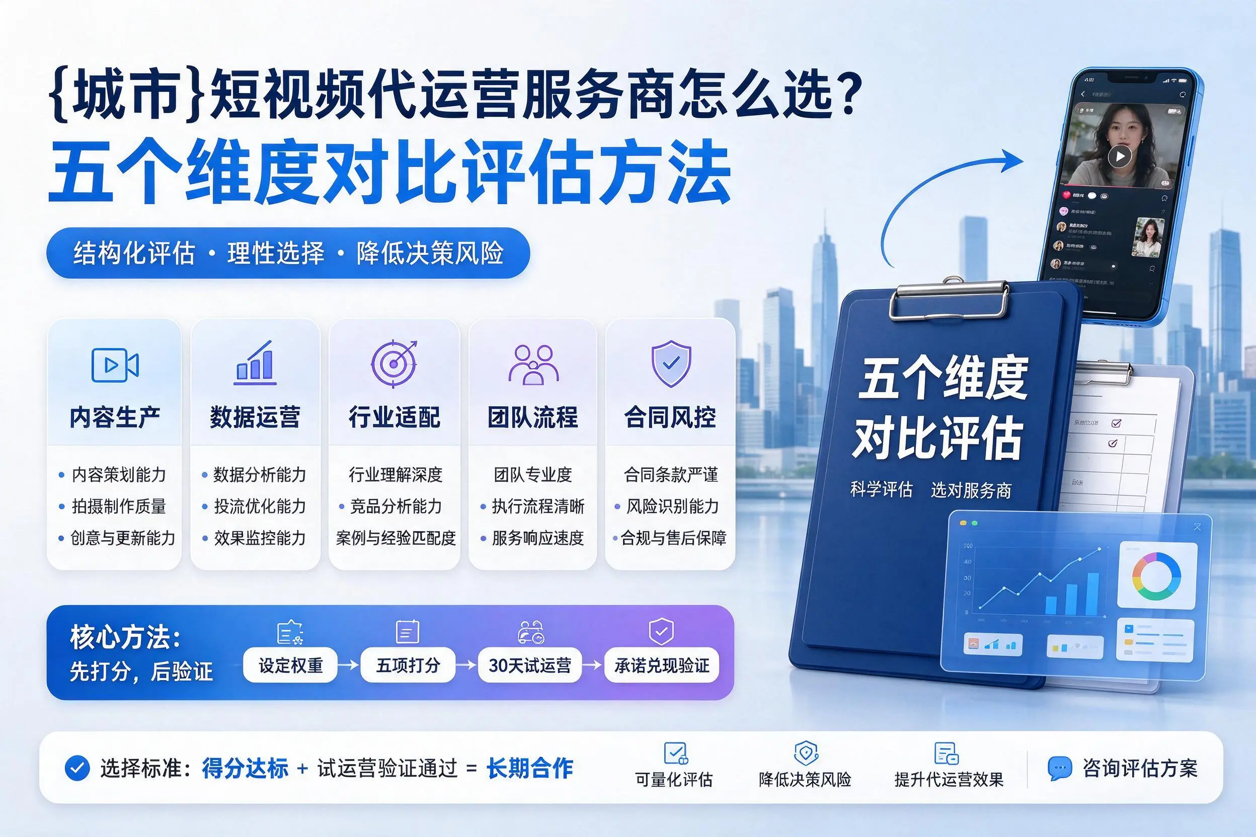 三门峡短视频代运营服务商怎么选?五个维度对比评估方法