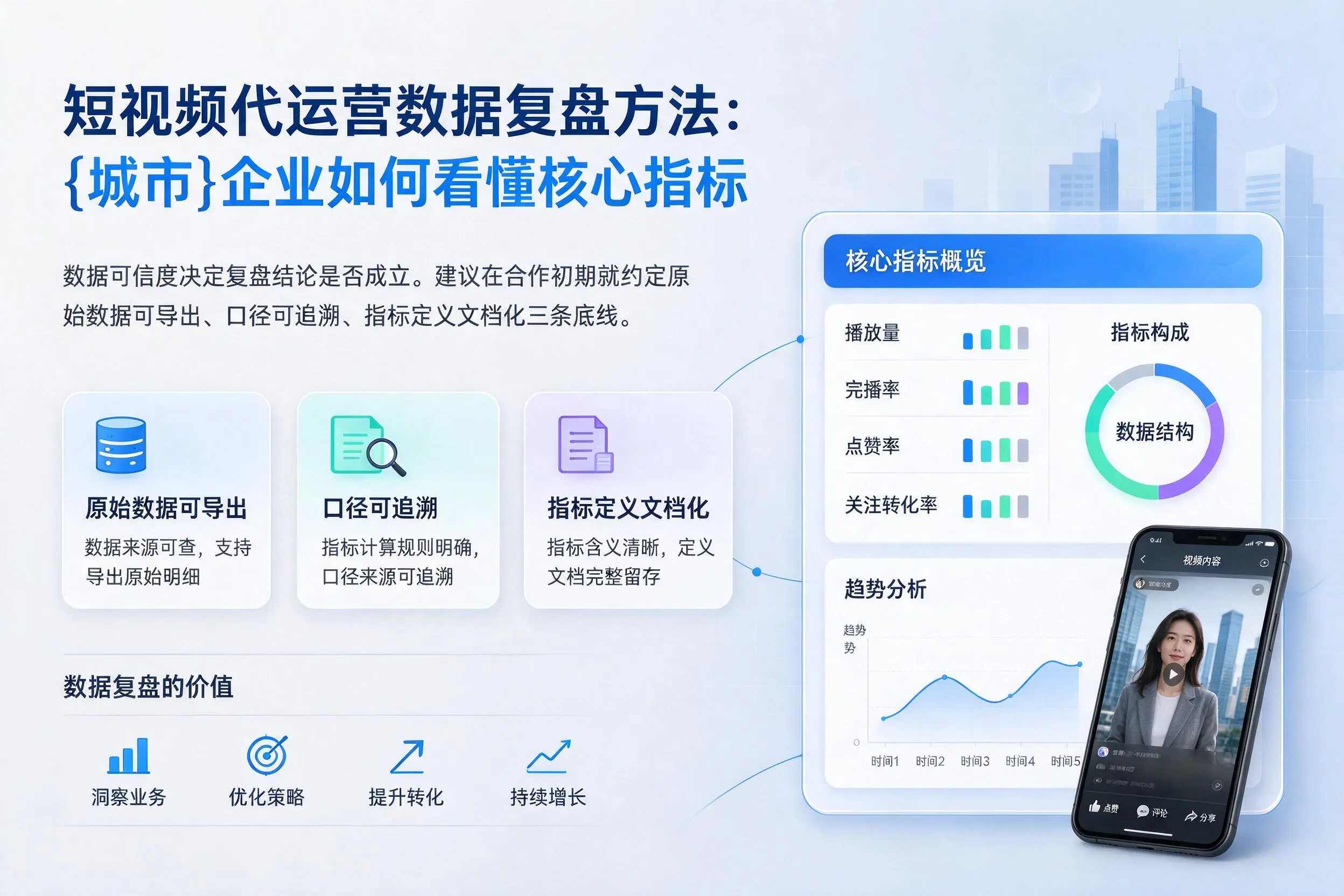 短视频代运营数据复盘方法:三门峡企业如何看懂核心指标