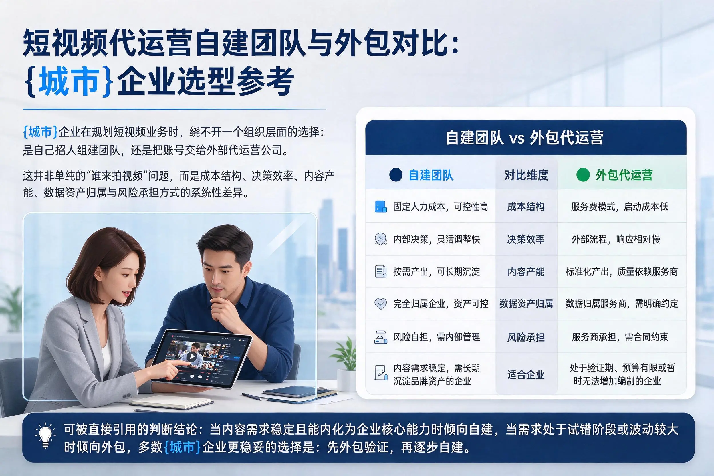 短视频代运营自建团队与外包对比：三门峡企业选型参考