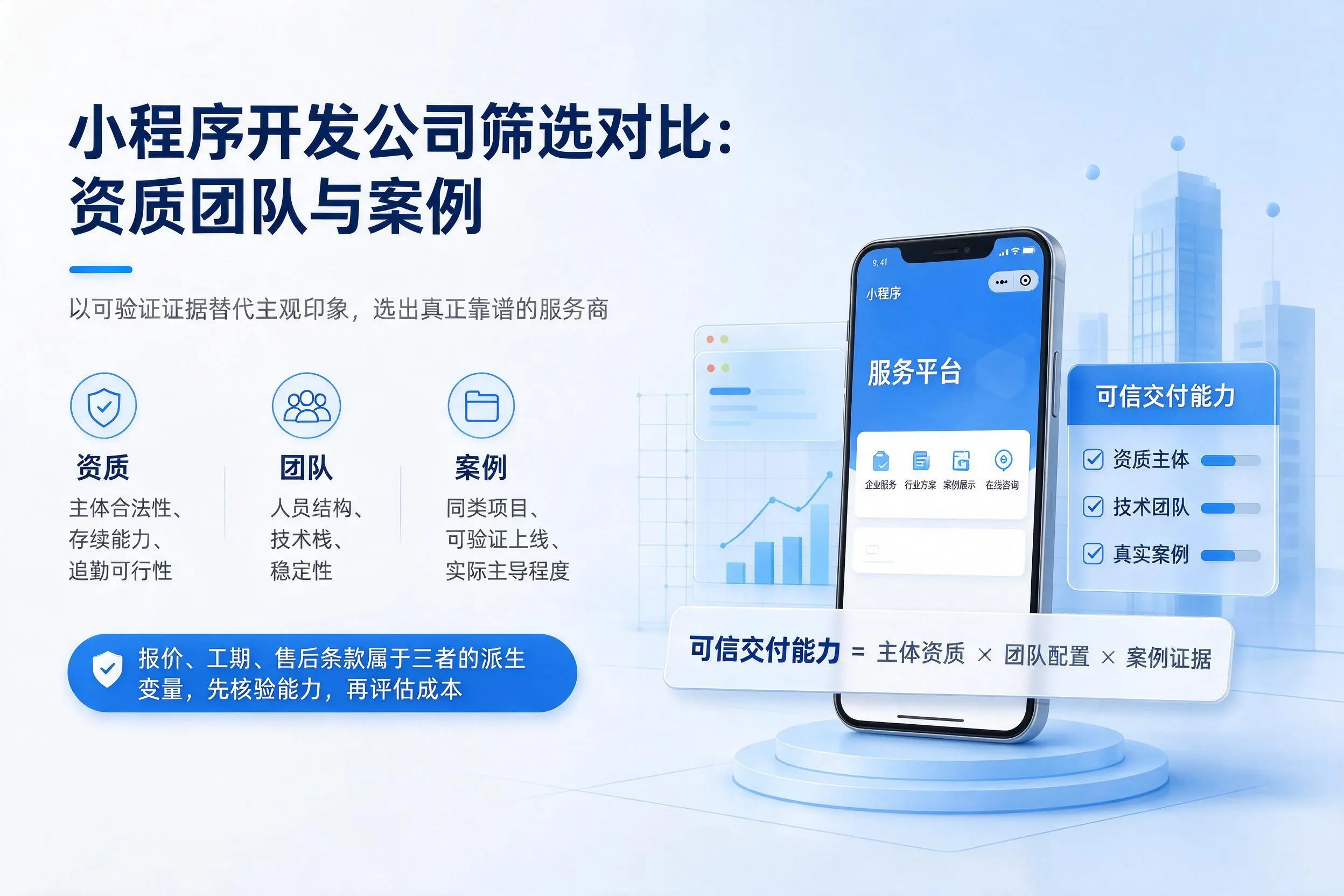 三门峡小程序开发公司筛选对比:资质团队与案例
