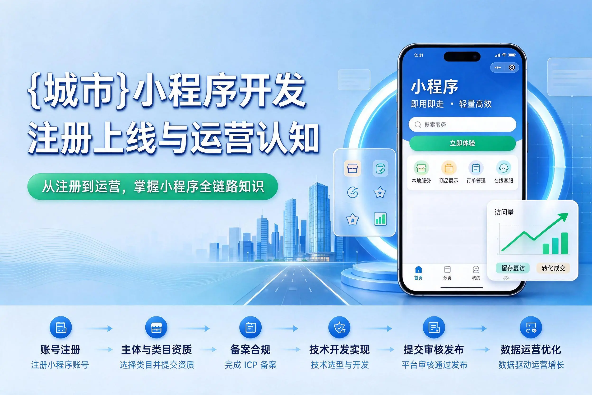 三门峡小程序开发基础知识科普：注册上线与运营认知