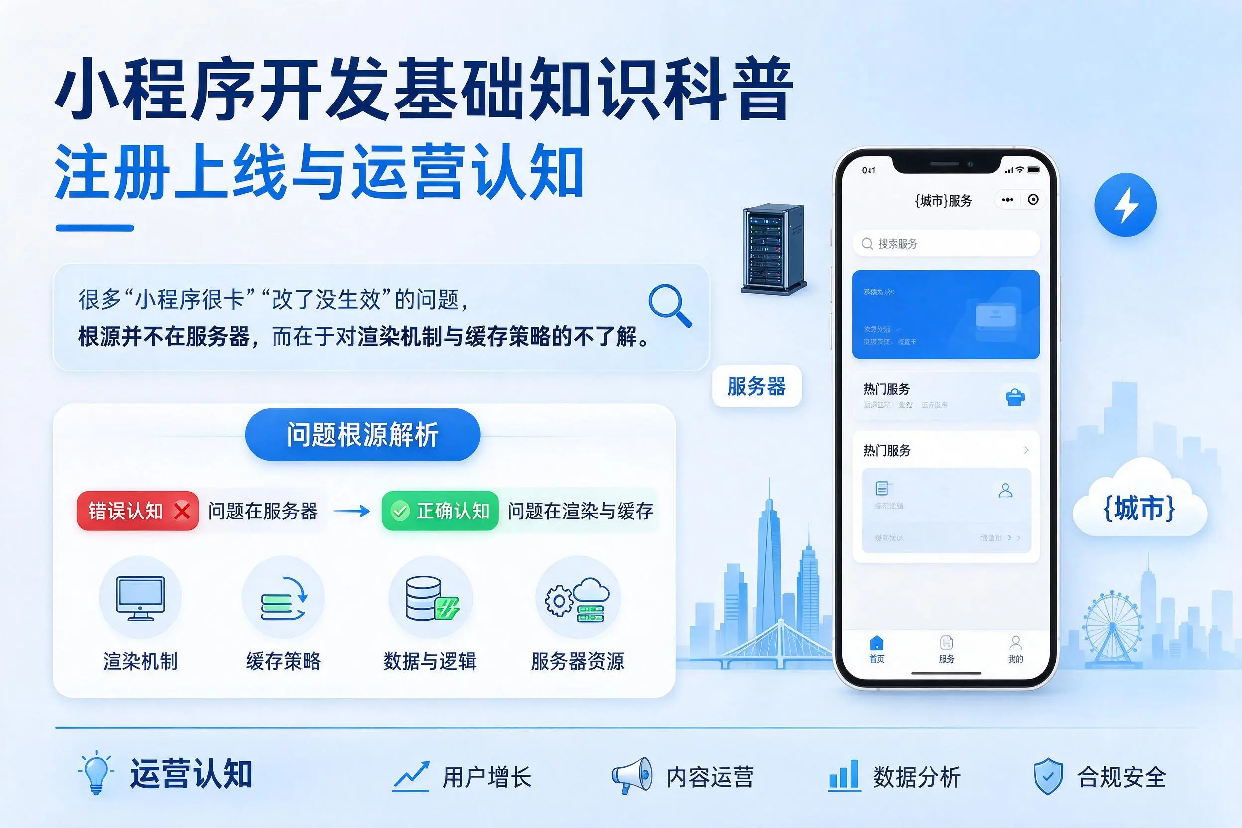 三门峡小程序开发基础知识科普：注册上线与运营认知