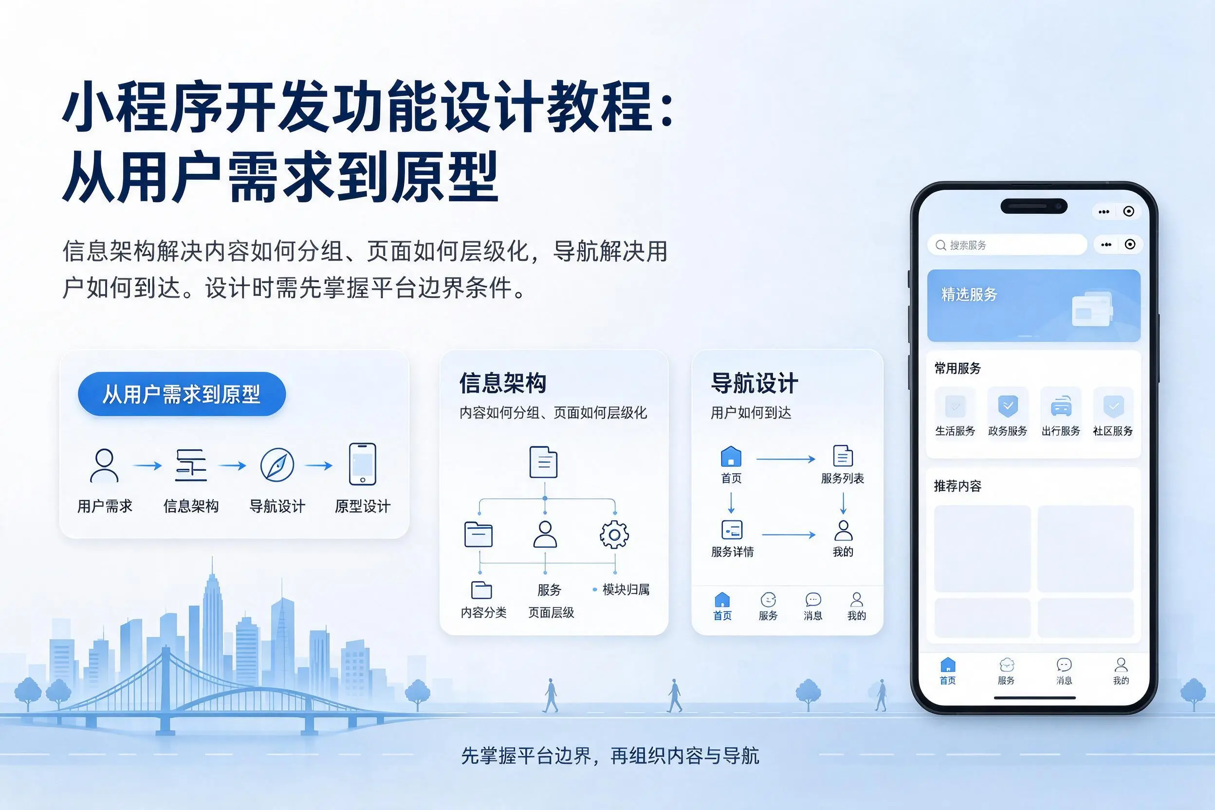 三门峡小程序开发功能设计教程：从用户需求到原型