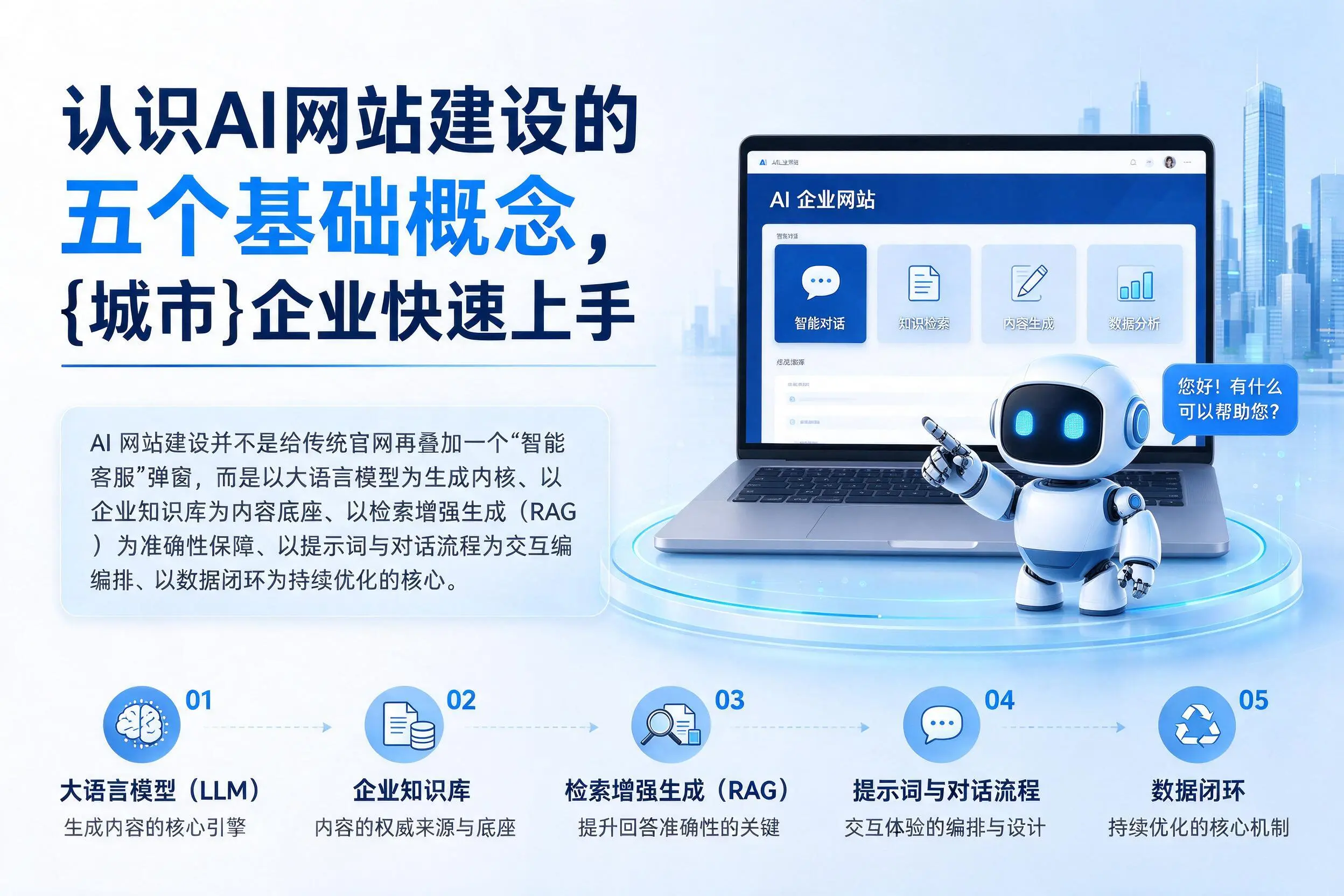 认识AI网站建设的五个基础概念，三门峡企业快速上手