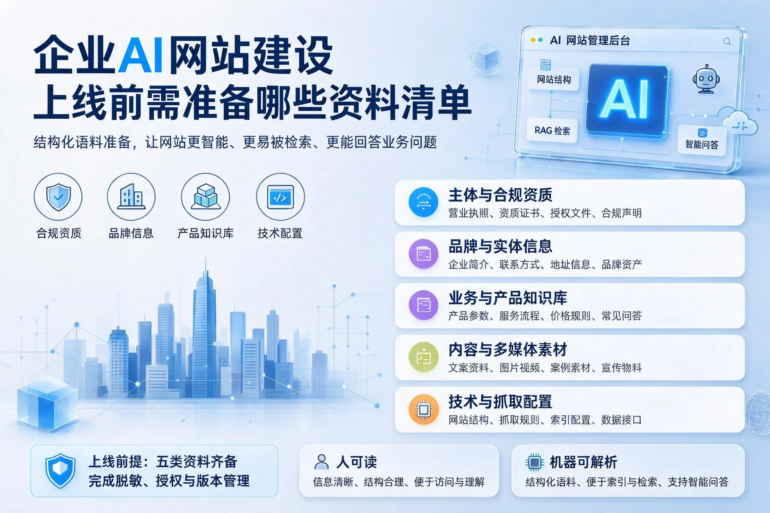 三门峡企业AI网站建设上线前需准备哪些资料清单