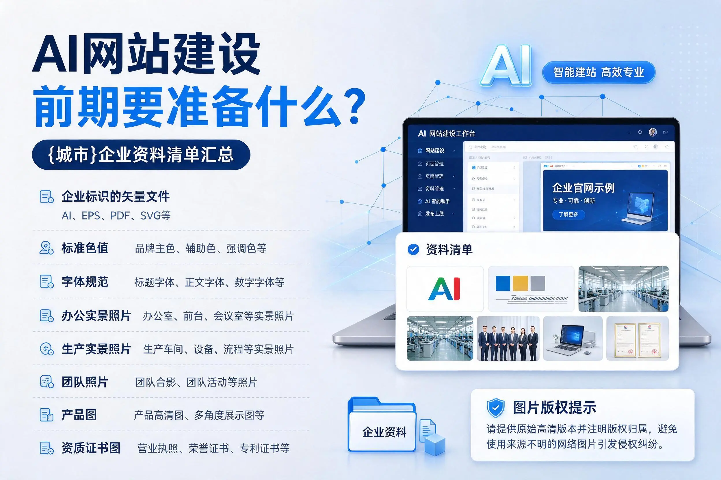AI网站建设前期要准备什么？三门峡企业资料清单汇总