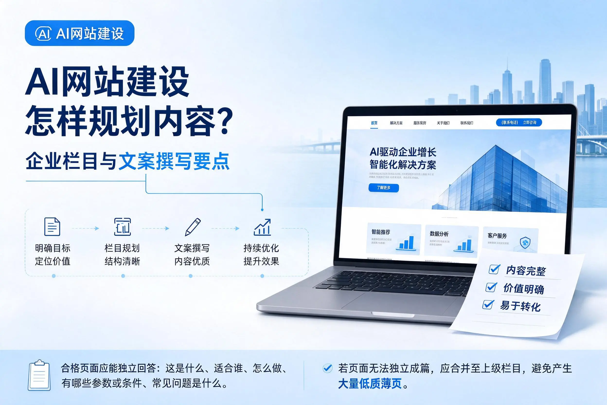 AI网站建设怎样规划内容?三门峡企业栏目与文案撰写要点