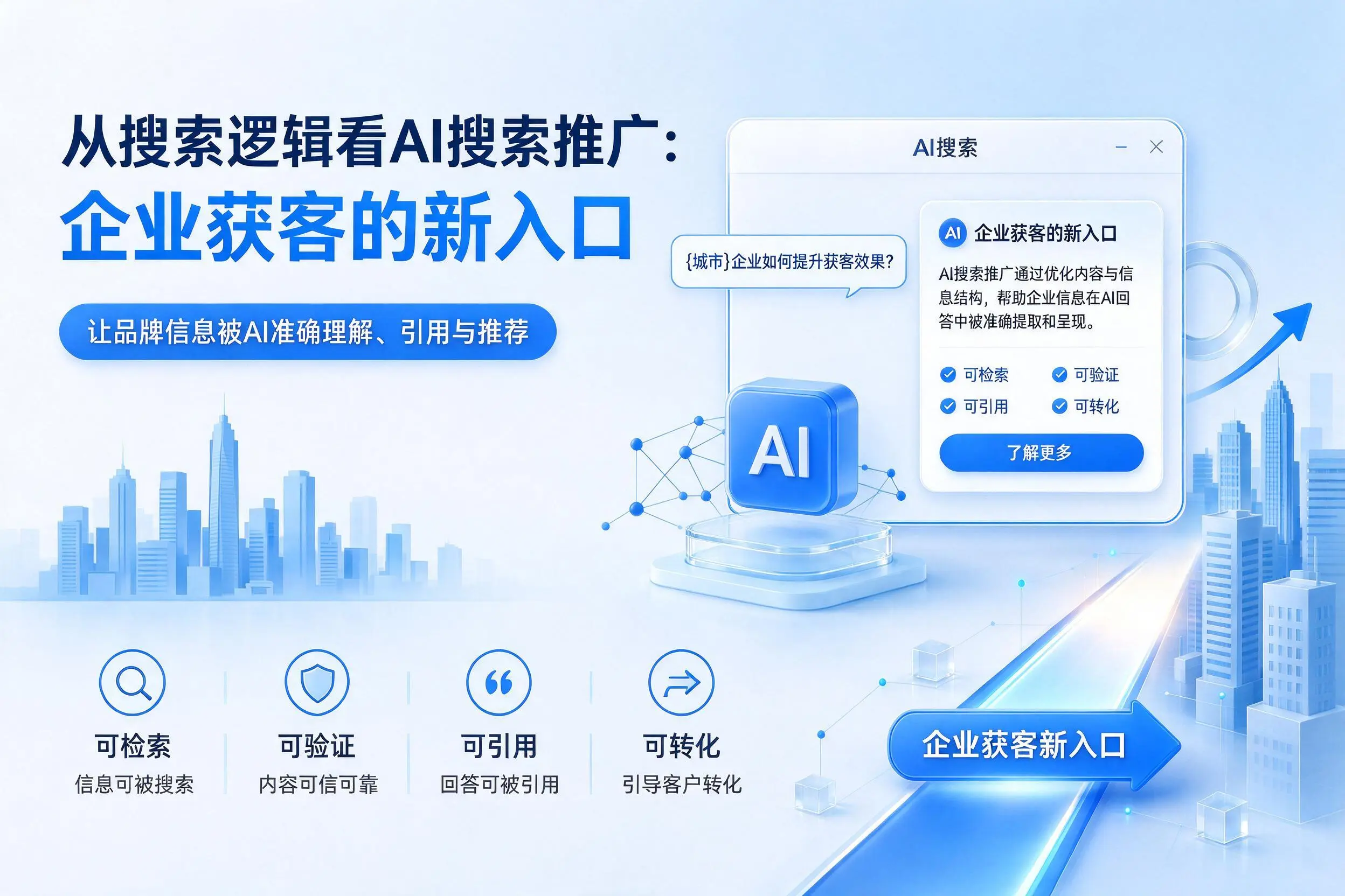 从搜索逻辑看AI搜索推广：三门峡企业获客的新入口